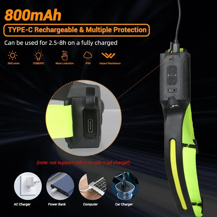 Lampu Depan LED Lampu Depan 3  - Running Headlamp Led ulasan dan harga