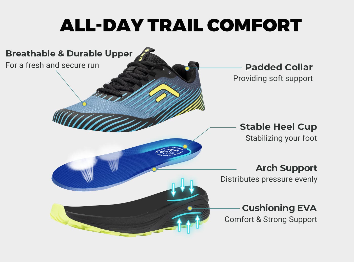 Sepatu Lari Trail Pria FitVill - Running Gear For Sale ulasan dan harga