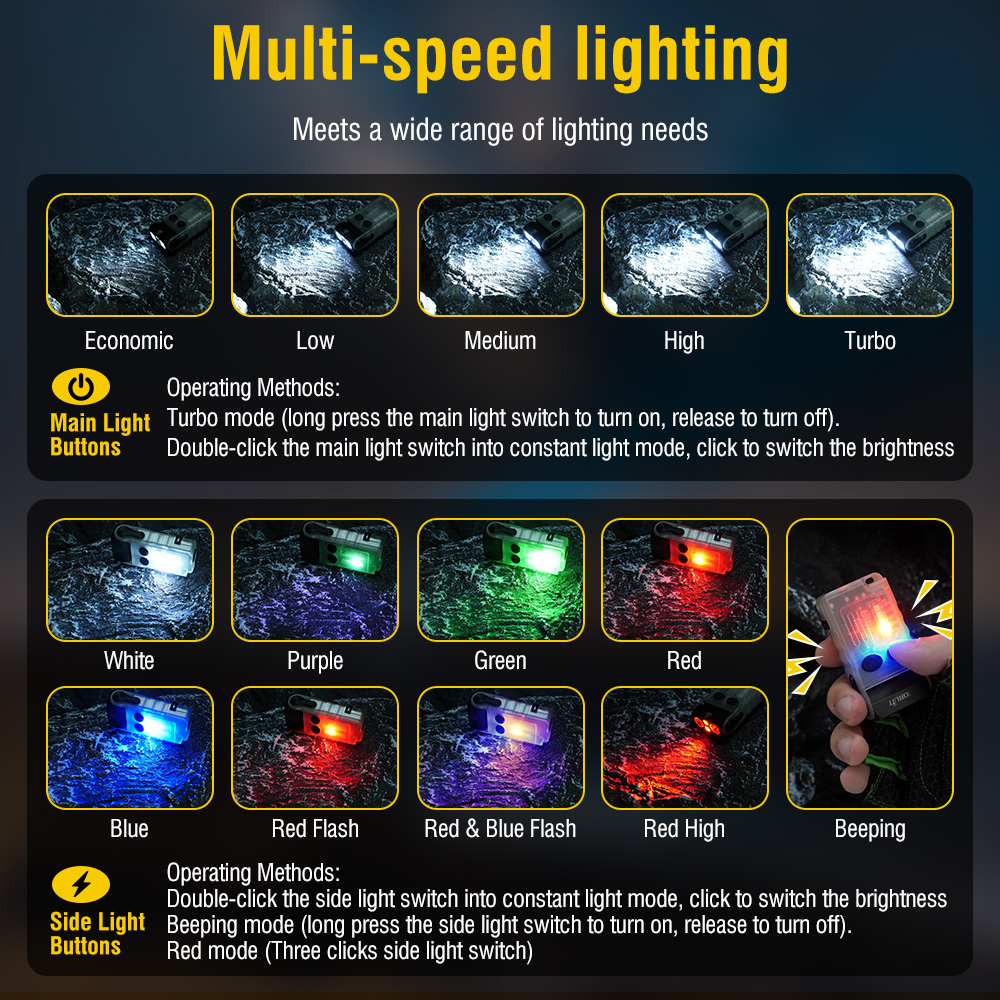 BORUiT V20 Fluorescence Buzzer - Running Headlamp Led ulasan dan harga